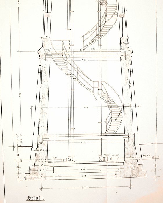 Zurück zur Übersicht