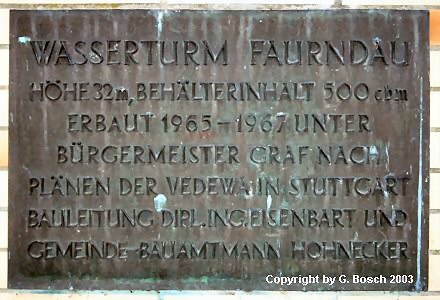 Zurück zur Übersicht